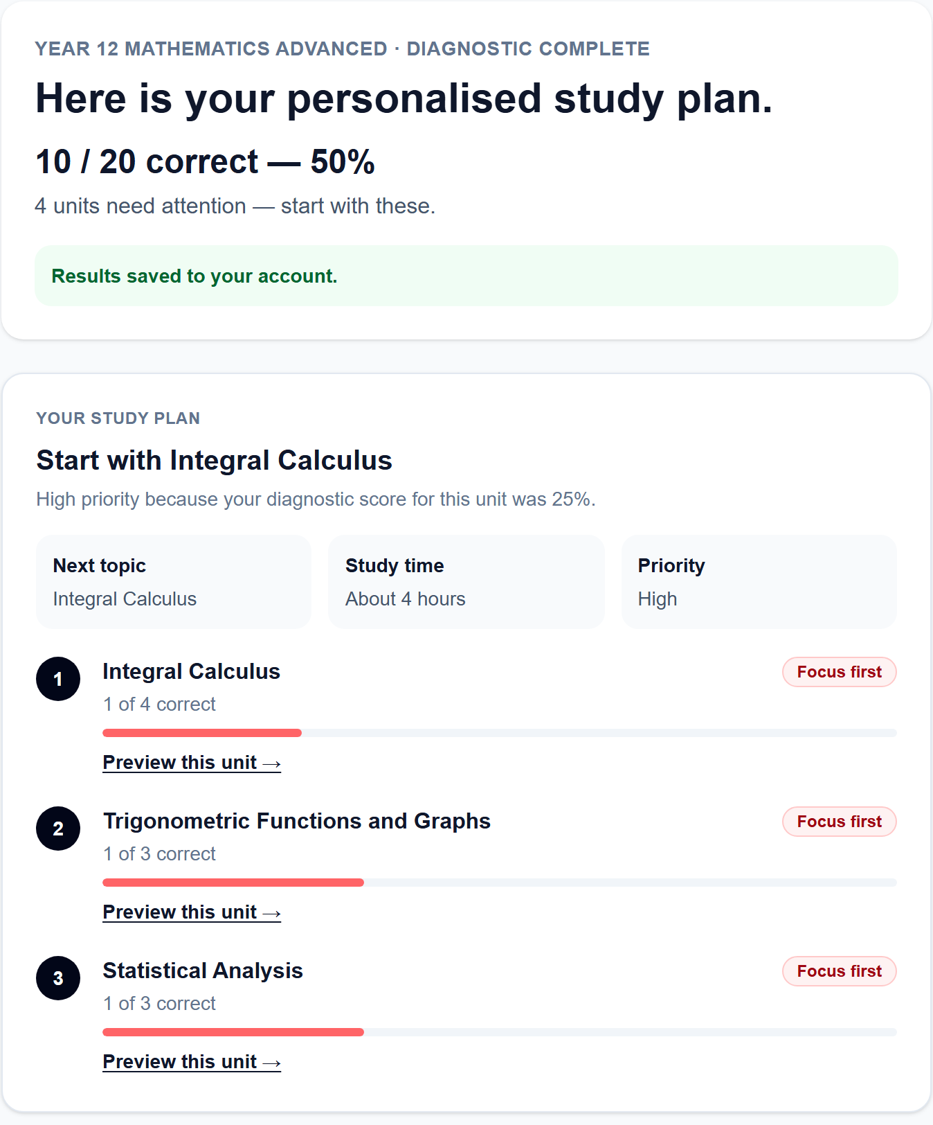 A Nova Maths diagnostic study plan ranking the weakest topics to revise first